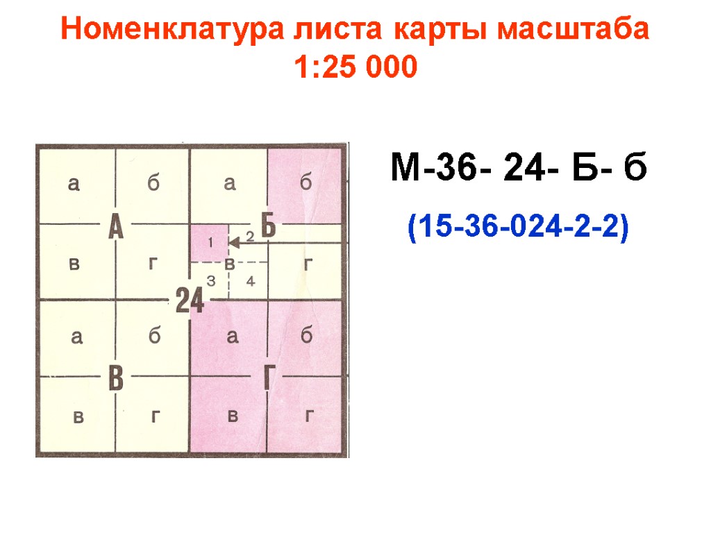 Номенклатура листа карты масштаба 1:25 000 M-36- 24- Б- б (15-36-024-2-2)